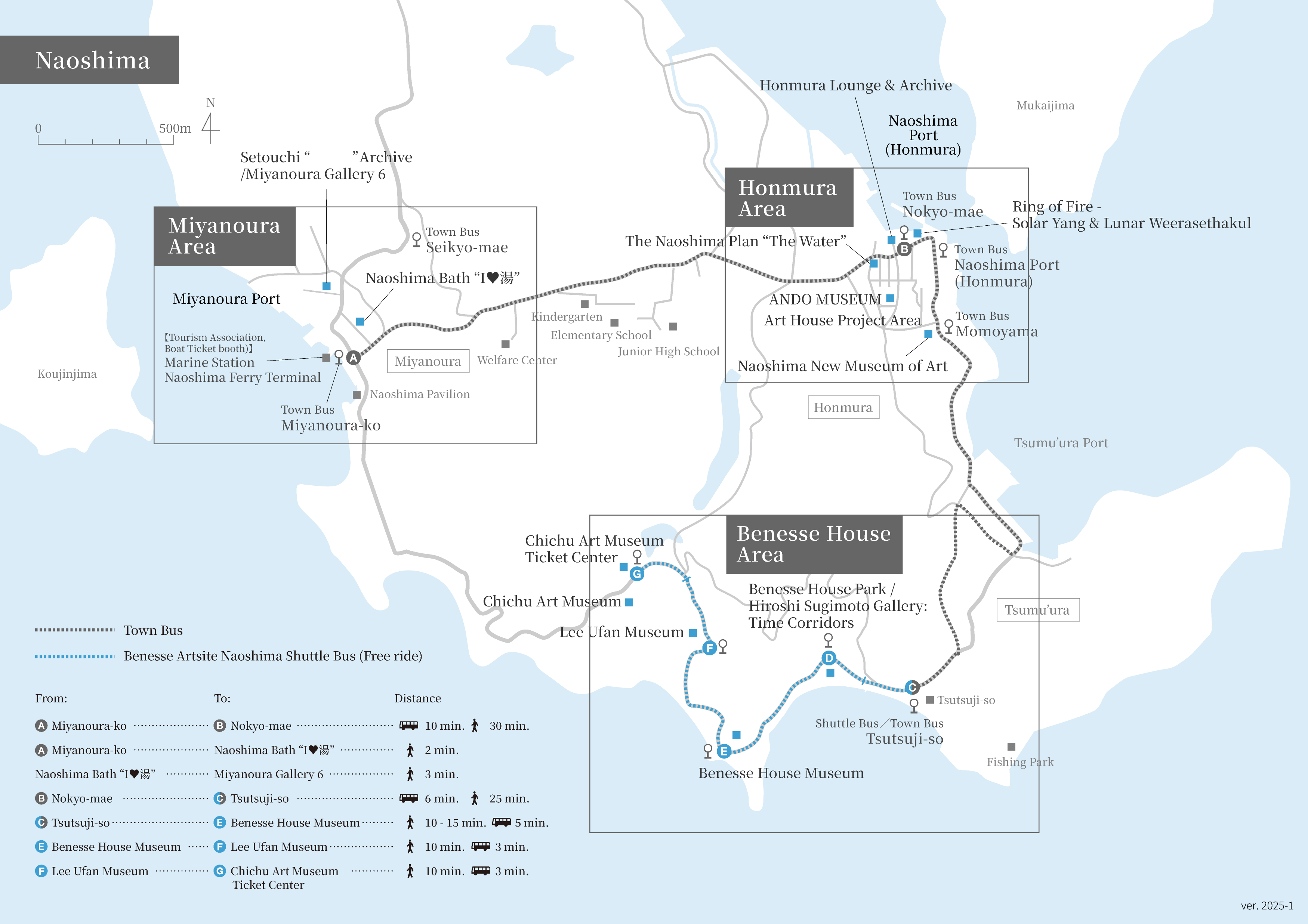 Getting around on Naoshima