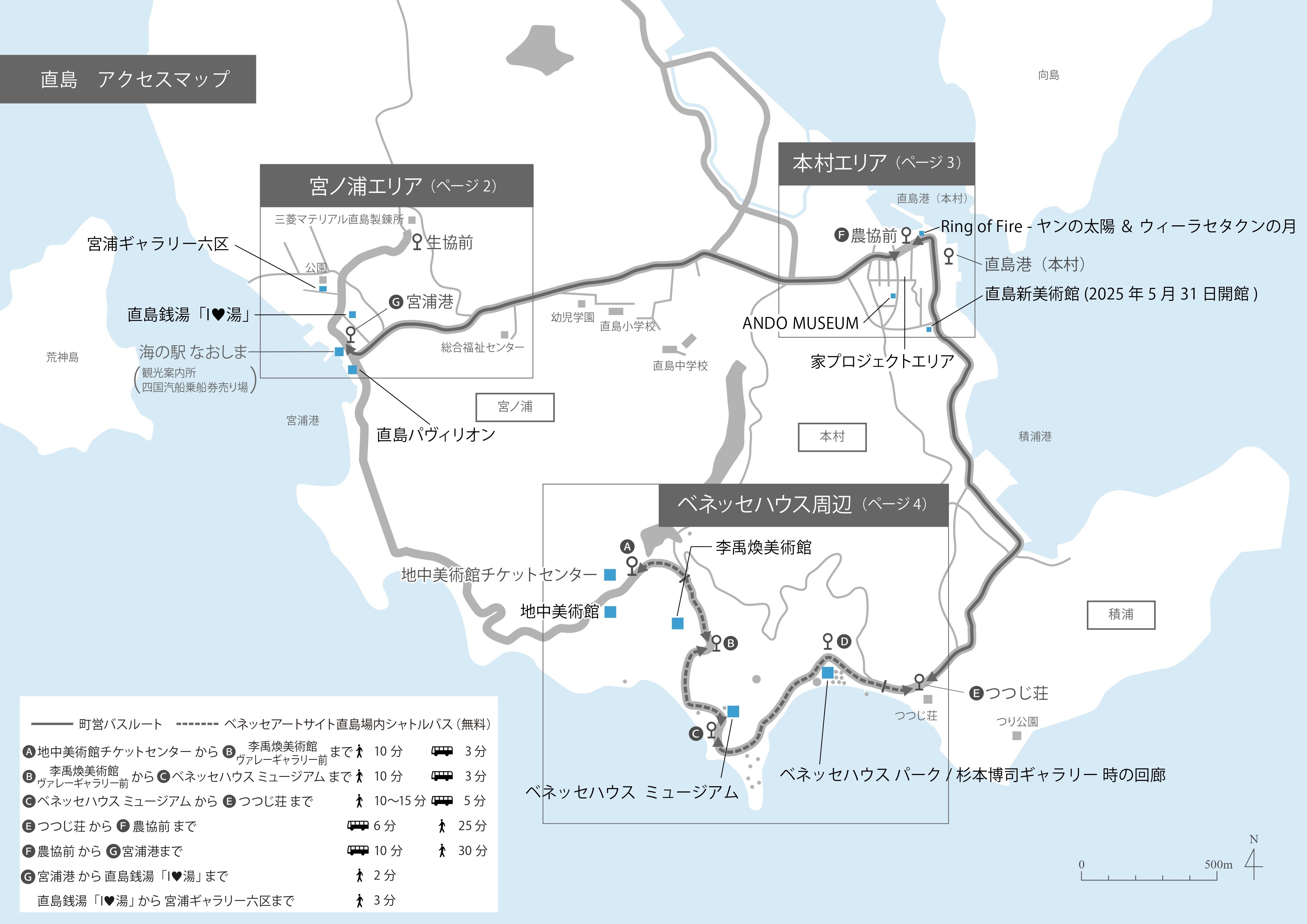 直島島内のアクセス